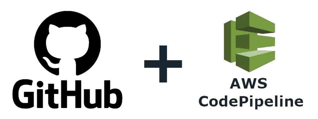 GitHub logo and AWS CodePipeline Logos